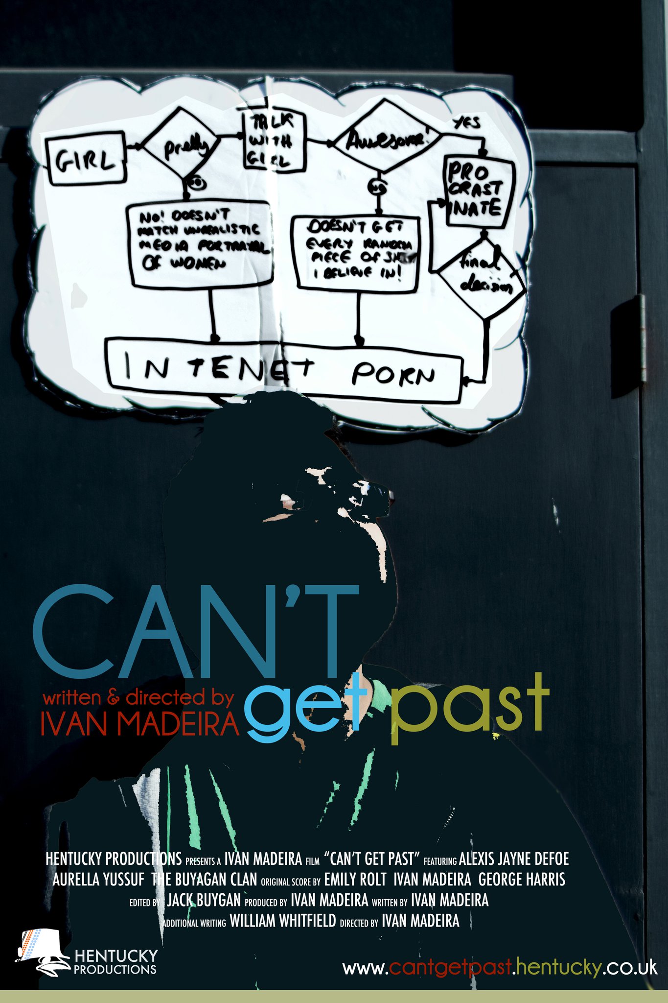 Can't Get Past